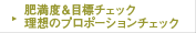 �얞�x���ڕW�`�F�b�N ���z�̃v���|�[�V�����`�F�b�N