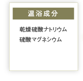 温浴成分
乾燥硫酸ナトリウム、硫酸マグネシウム