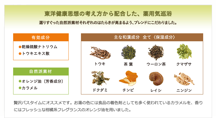 東洋健康思想の考え方から配合した、薬用気巡浴