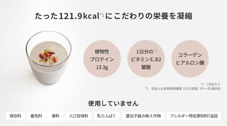 たった121.9kcal(1包)にこだわりの栄養を凝縮