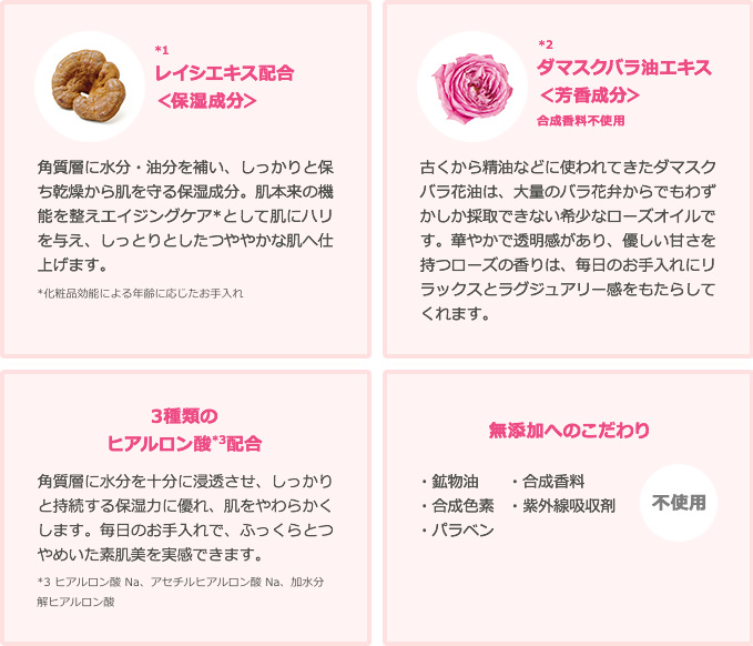 レイシエキス配合 ダマスクバラ油エキス 3種のヒアルロン酸配合 無添加へのこだわり
