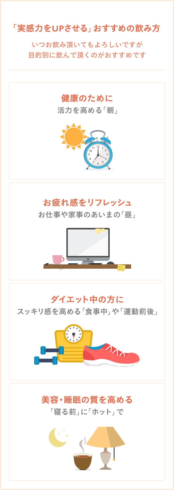 「実感力をUPさせる」おすすめの飲み方