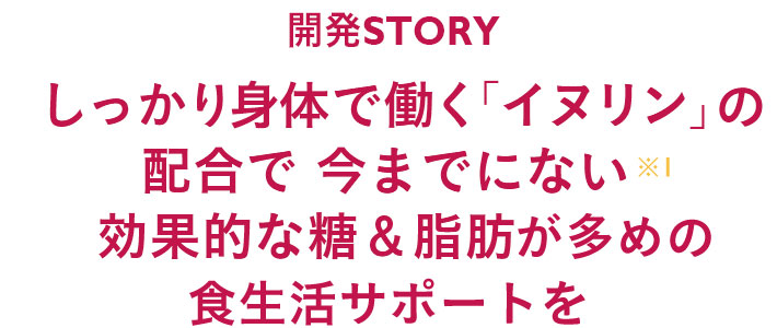 しっかり体で働く「イヌリン」の配合で、今までにない効果的な糖＆脂肪が多めの食生活サポートを