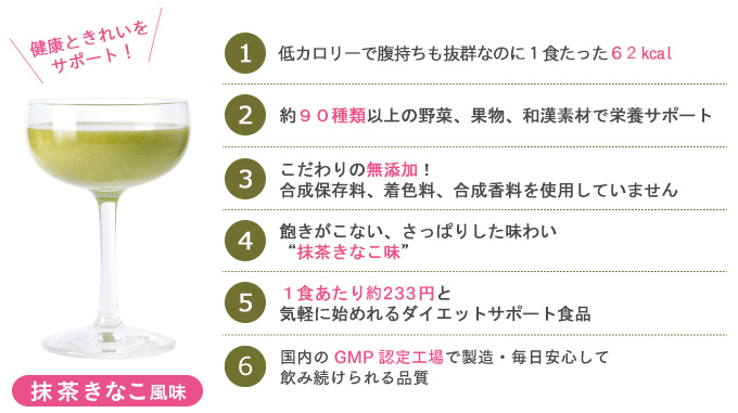 6つの特徴