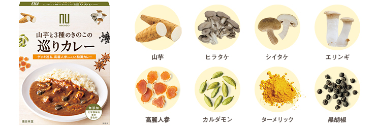 山芋と3種のきのこの巡りカレー 食材