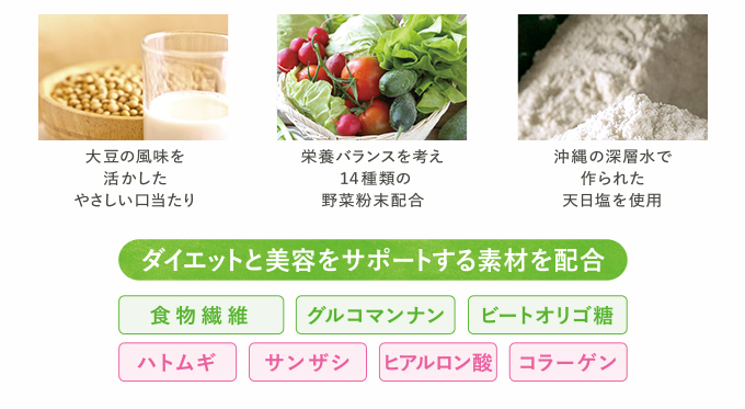 ダイエットと美容をサポートする素材を配合
